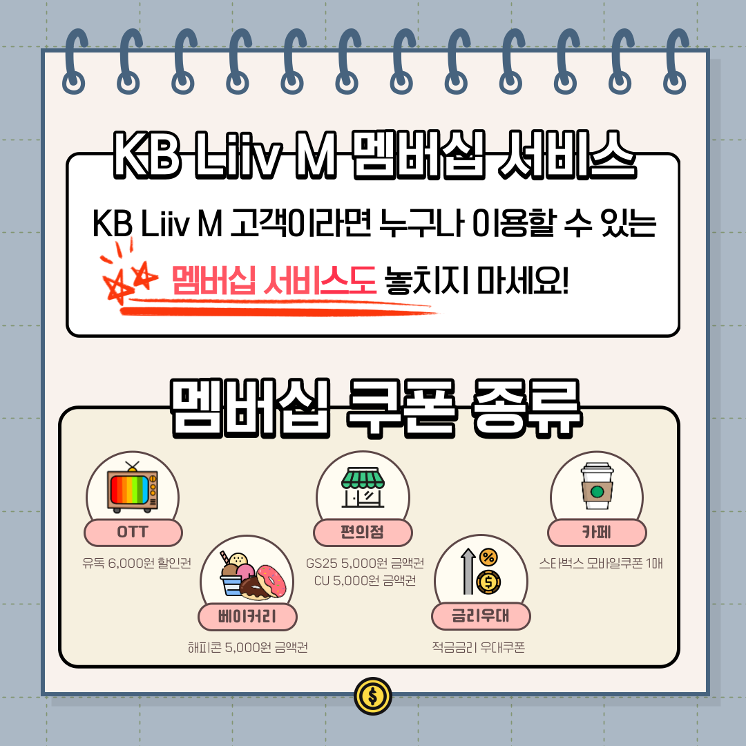 KB Liiv M 멤버십 서비스 KB Liiv M 고객이라면 누구나 이용할 수 있는 멤버십 서비스도 놓치지 마세요! 멤버십 쿠폰 종류 OTT(유독 6,000원 할인권) / 카페(스타벅스 모바일쿠폰 1매) / 편의점(GS25 5,000원 금액권 CU 5,000원 금액권) / 베이커리(해피콘 5,000원 금액권) / 금리우대(적금금리 우대쿠폰)