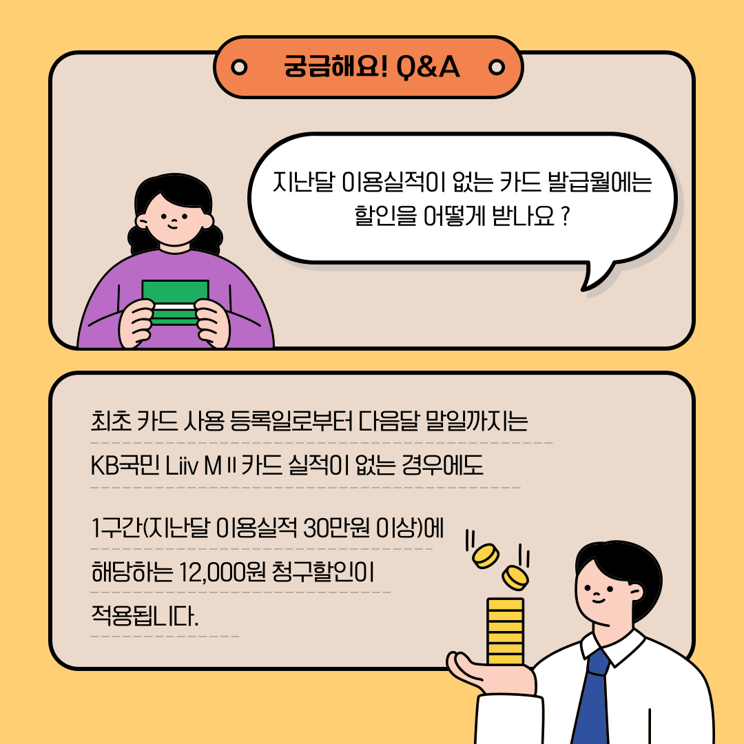 궁금해요! Q&A Q. 지난달 이용실적이 없는 카드 발급월에는 할인을 어떻게 받나요? A 최초 카드 사용 등록일로부터 다음달 말일까지는 KB국민 Liiv M Ⅱ 카드 실적이 없는 경우에도 1구간(지난달 이용실적 30만원 이상)에 해당하는 12,000원 청구할인이 적용됩니다.