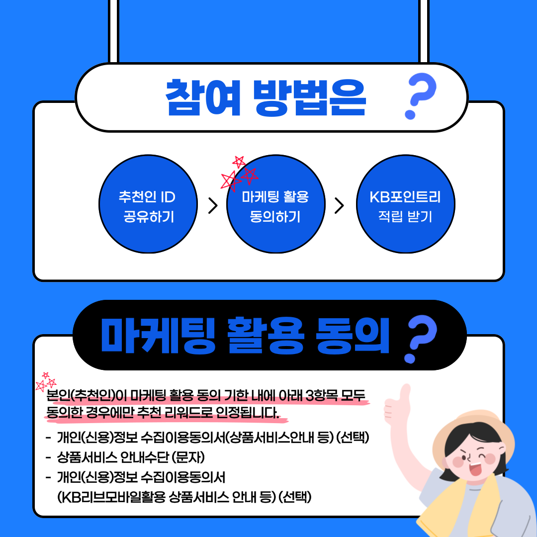 참여 방법은 ? 추천인 ID 공유하기 > 마케팅 활용 동의하기 > KB포인트리 적립 받기 마케팅 활용 동의 ? 본인(추천인)이 마케팅 활용 동의 기한 내에 아래 3항목 모두 동의한 경우에만 추천 리워드로 인정됩니다. - 개인(신용)정보 수집이용동의서(상품서비스안내 등)(선택) - 상품서비스 안내수단 (문자) - 개인(신용)정보 수집이용동의서 (KB리브모바일활용 상품서비스 안내 등) (선택)