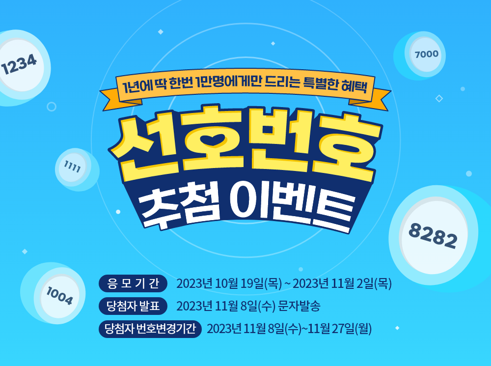 1년에 딱 한번 1만명에게만 드리는 특별한 혜택 선호번호 추첨 이벤트 응모기간 2023년 10월 19일(목) ~ 2023년11월 2일(목) 당첨자 발표 2023년 11월 8일(수) 문자발송 당첨자 번호변경기간 2023년 11월 8일(수) ~ 11월 27일(월)