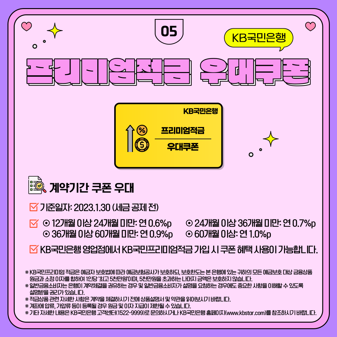 프리미엄적금 우대쿠폰 계약기간 쿠폰 우대 기준일자: 2023.1.30 (세금 공제 전) 12개월 이상 24개월 미만: 연 0.6%p  /  24개월 이상 36개월 미만: 연 0.7%p 36개월 이상 60개월 미만: 연 0.9%p  /  60개월 이상: 연 1.0%p KB국민은행 영업점에서 KB국민프리미엄적금 가입 시 쿠폰 혜택 사용이 가능합니다. * KB국민은행 적금은 예금자 보호법에 따라 예금보험공사가 보호하되, 보호한도는 본 은행에 있는귀하의 모든 예금보호 대상 금융상품 원금과 소정 이자를 합하여 1인당 ‘최고 5천만원’이며, 5천 만원을 초과하는 나머지 금액은 보호하지 않습니다. * 일반금융소비자는 은행이 계약체결을 권유하는 경우 및 일반금융소비자가 설명을 요청하는 경우에도 중요한 사항을 이해할 수 있도록 설명받을 권리가 있습니다. * 적금상품 관련 자세한 사항은 계약을 체결하시기 전에 상품설명서 및 약관을 읽어보시기 바랍니다. * 계좌에 압류, 가압류 등이 등록될 경우 원금 및 이자 지급이 제한될 수 있습니다. * 기타 자세한 내용은 KB국민은행 고객센터(1522-9999)로 문의하시거나 KB국민은행 홈페이지(www.kbstar.com)를 참조하시기 바랍니다.
