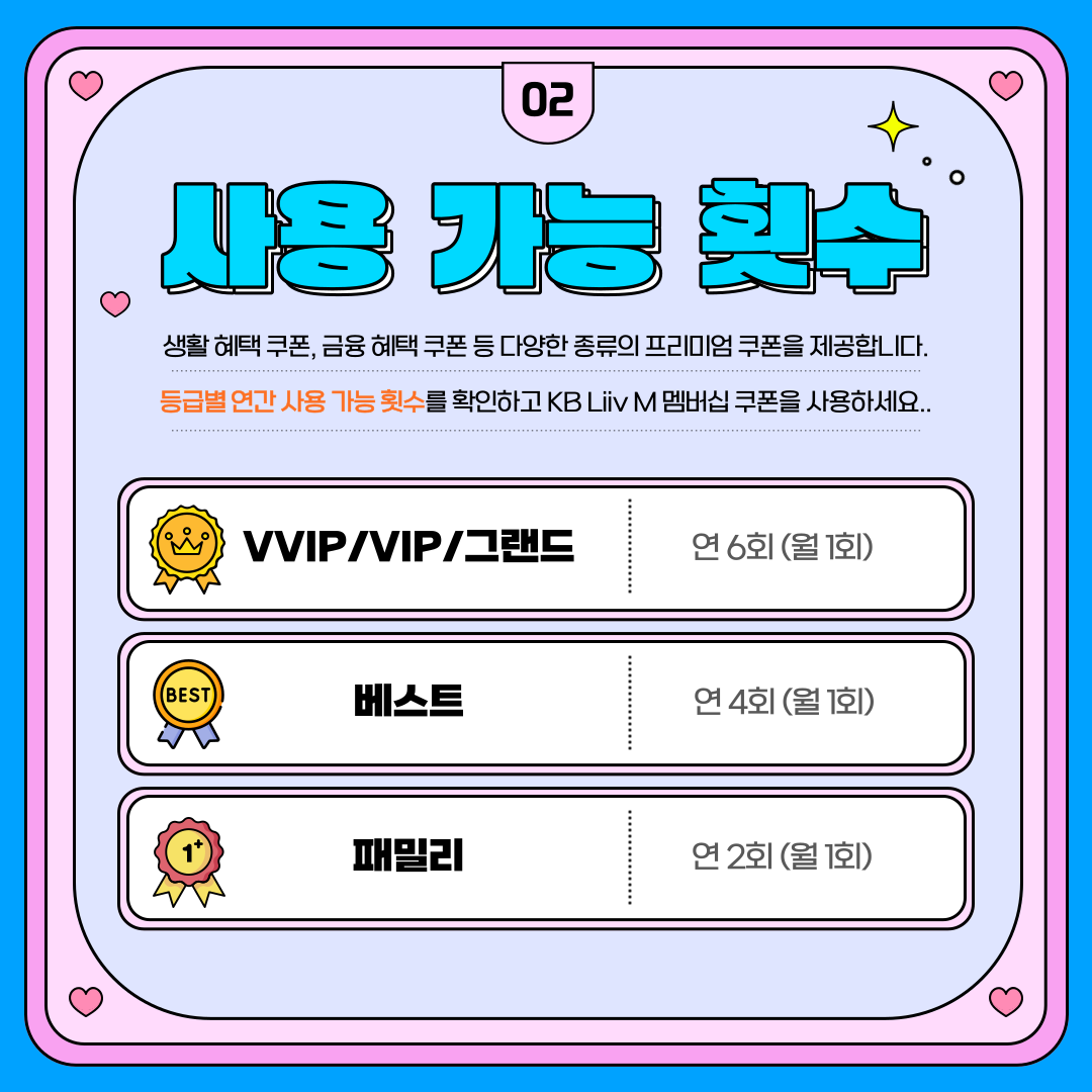 사용 가능 횟수 생활 혜택 쿠폰, 금융 혜택 쿠폰 등 다양한 종류의 프리미엄 쿠폰을 제공합니다. 등급별 연간 사용 가능 횟수를 확인하고 KB Liiv M 멤버십 쿠폰을 사용하세요. VVIP/VIP/그랜드: 연 6회 (월 1회) 베스트: 연 4회 (월 1회) 패밀리: 연 2회 (월 1회)