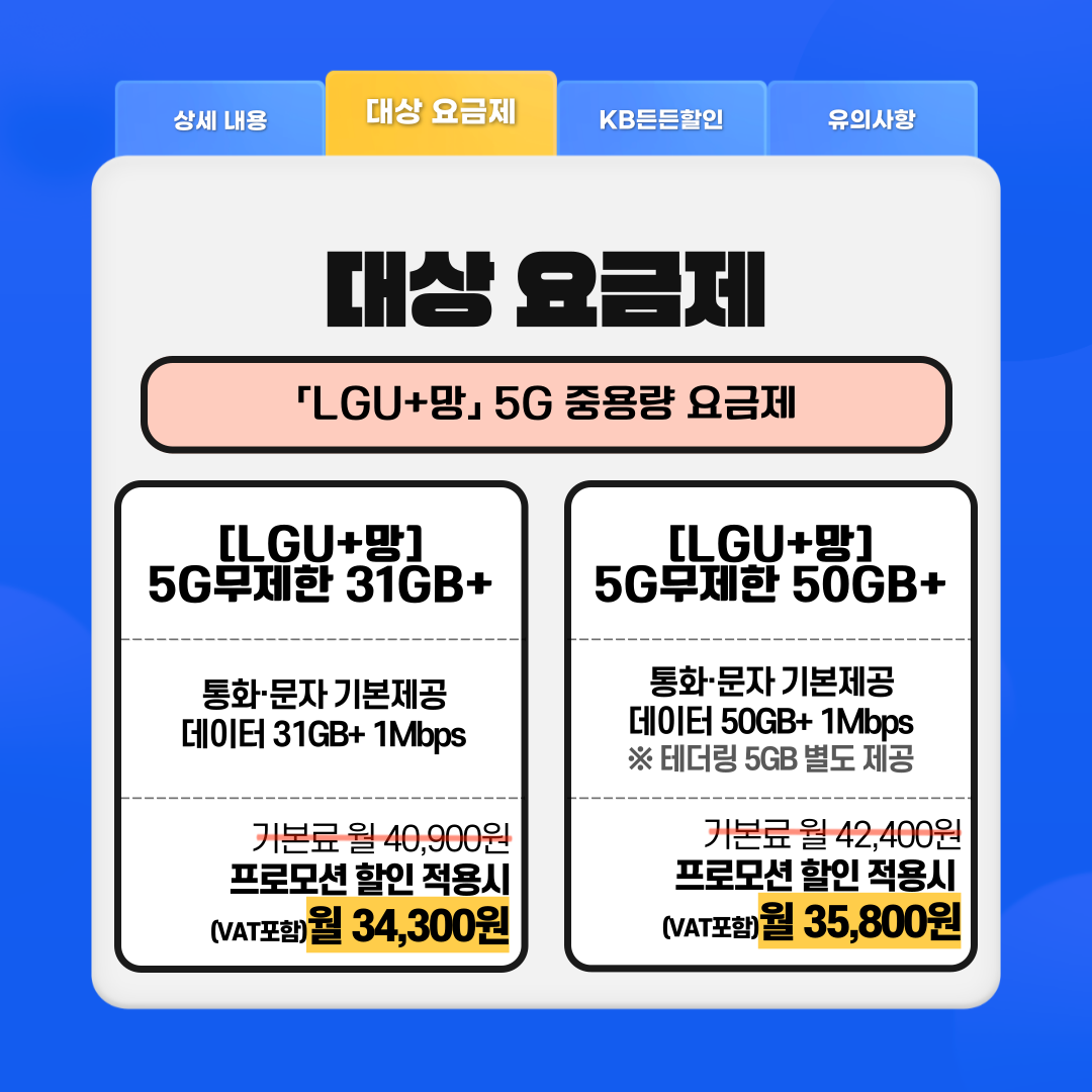 대상 요금제 「LGU+망」 5G 중용량 요금제 [LGU+망] 5G무제한 31GB+ 통화,문자 기본제공 데이터 31GB+ 1Mbps 기본료 월 40,900원 프로모션 할인 적용시 (VAT포함)월 34,300원 [LGU+망] 5G무제한 50GB+ 통화,문자 기본제공 데이터 50GB+ 1Mbps ※테더링 5GB 별도 제공 기본료 월 42,400원 프로모션 할인 적용시 (VAT포함)월 35,800원 