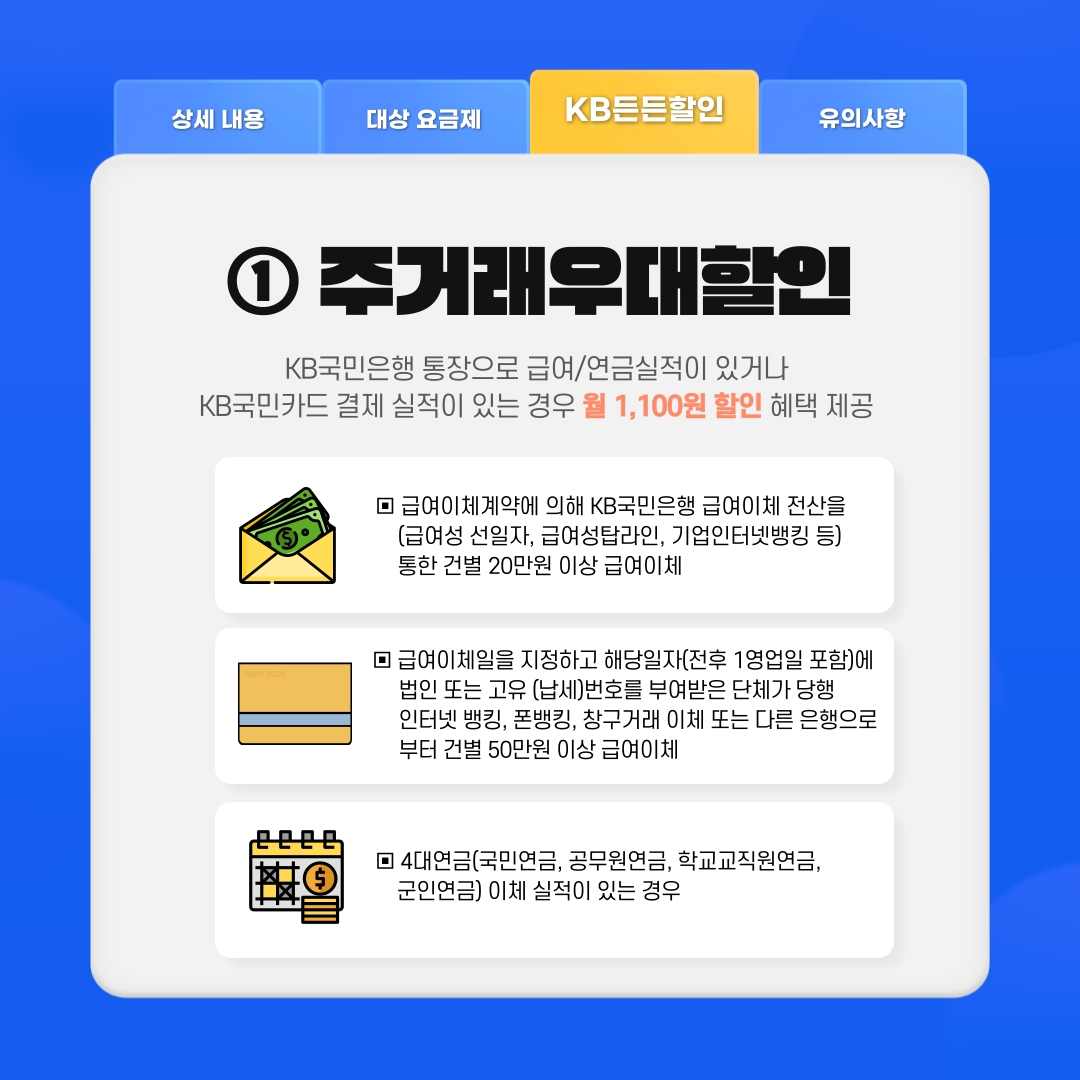 ①주거래우대할인 KB국민은행 통장으로 급여/연금실적이 있거나 KB국민카드 결제 실적이 있는 경우 월 1,100원 할인 혜택 제공 ▣ 급여이체 계약에 의해 KB국민은행 급여이체 전산을(급여성 선일자, 급여성탑라인, 기업인터넷뱅킹 등) 통한 건별 20만원 이상 급여이체 ▣ 급여이체일을 지정하고 해당일자(전후 1영업일 포함)에 법인 또는 고유 (납세)번호를 부여받은 단체가 당행 인터넷 뱅킹, 폰뱅킹, 창구거래 이체 또는 다른 은행으로부터 건별 50만원 이상 급여이체 ▣ 4대연금(국민연금, 공무원연금, 학교교직원연금, 군인연금) 이체 실적이 있는경우 