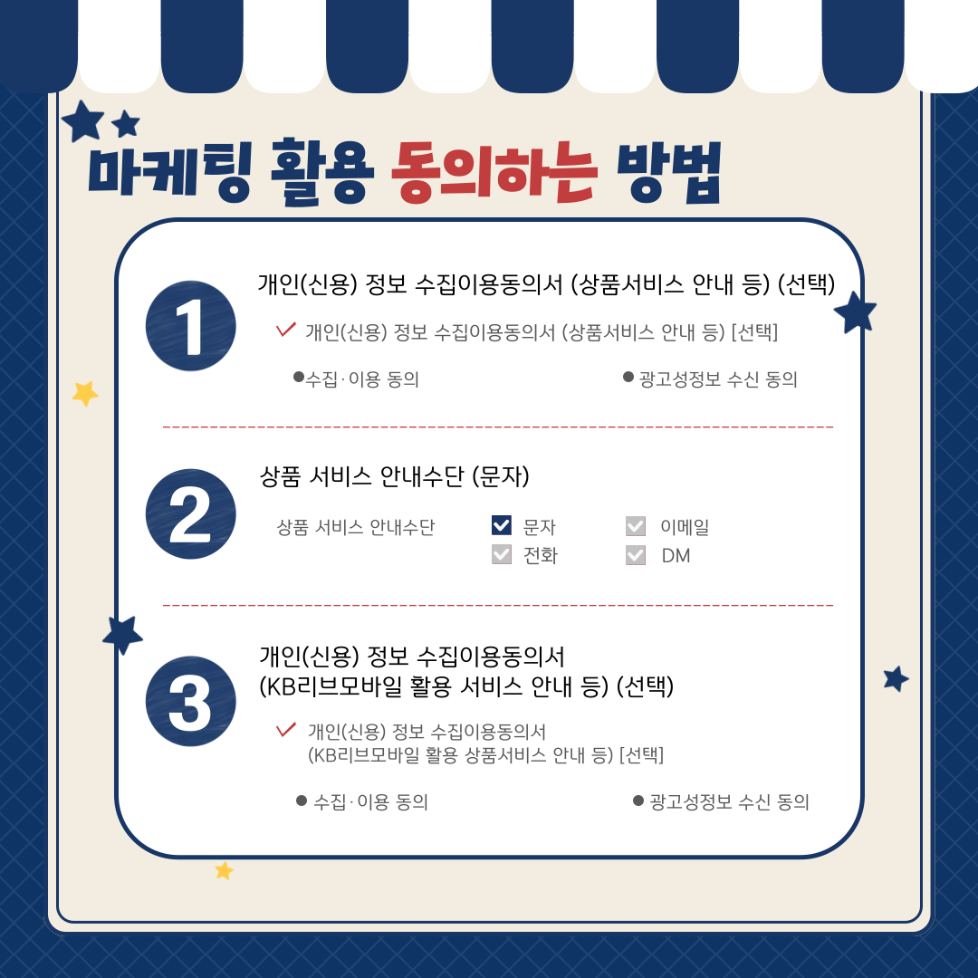 마케팅 활용 동의하는 방법 ①	개인(신용) 정보 수집이용동의서 (상품서비스 안내 등) (선택) √ 개인(신용) 정보 수집이용동의서 (상품서비스 안내 등) [선택] ●	수집·이용 동의 ● 광고성정보 수신 동의 ②	상품 서비스 안내수단 (문자) 상품 서비스 안내수단 ■ 문자 □ 이메일 □ 전화 □ DM ③	개인(신용) 정보 수집이용동의서 (KB리브모바일 활용 서비스 안내 등) (선택) √ 개인(신용) 정보 수집이용동의서 (KB리브모바일 활용 상품서비스 안내 등) [선택] ●	수집·이용 동의 ● 광고성정보 수신 동의 