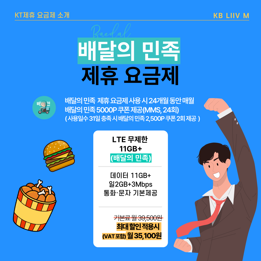 배달의 민족 제휴 요금제 배달의 민족 제휴 요금제 사용시 24개월 동안 매월 배달의 민족 5,000P 쿠폰 제공(MMS, 24회) (사용일수 31일 총족 시 배달의 민족 2,500P 쿠폰 2회 제공) LTE 무제한 11GB+(배달의 민족) 데이터 11GB+일2GB+3Mbps 통화,문자 기본제공 기본료 월 39,500원 최대 할인 적용시 (VAT포함) 월 35,100원