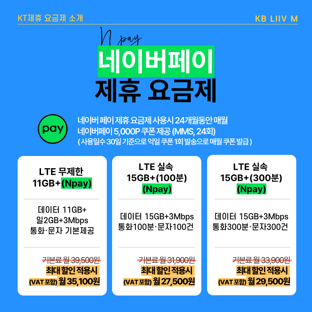 네이버페이 제휴 요금제 네이버페이 제휴 요금제 사용시 24개월동안 매월 네이버페이 5,000P 쿠폰 제공 (MMS, 24회) (사용일수 30일 기준으로 익일 쿠폰 1회 발송으로 매월 쿠폰 발급) LTE 무제한 11GB+(Npay) 데이터 11GB+일2GB+3Mbps 통화,문자 기본제공 기본료 월 39,500원 최대 할인 적용시 (VAT포함) 월 35,100원 LTE 실속 15GB+(100분)(Npay) 데이터 15GB+3Mbps 통화 100분,문자 100건 기본료 월 31,900원 최대 할인 적용시 (VAT포함) 월 27,500원 LTE 실속 15GB+(300분)(Npay) 데이터 15GB+3Mbps 통화 300분,문자 300건 기본료 월 33,900원 최대 할인 적용시 (VAT포함) 월 29,500원 
