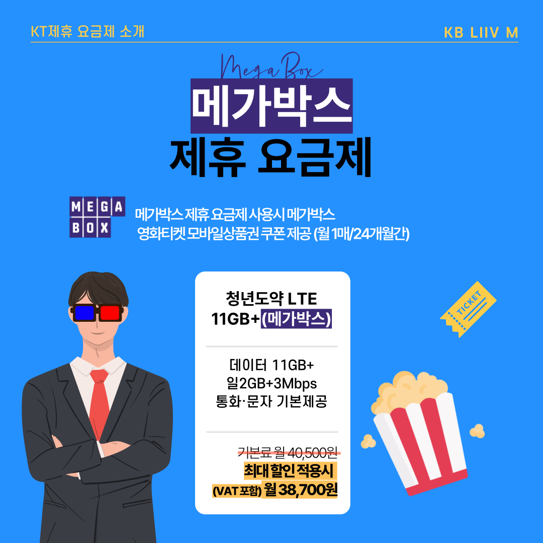 메가박스 제휴 요금제 메가박스 제휴 요금제 사용시 메가박스 영화티켓 모바일상품권 쿠폰 제공(월 1매/24개월간) 청년도약 LTE 11GB+(메가박스) 데이터 11GB+일2GB+3Mbps 통화,문자 기본제공 기본료 월 40,500원 최대 할인 적용시 (VAT포함) 월 38,700원