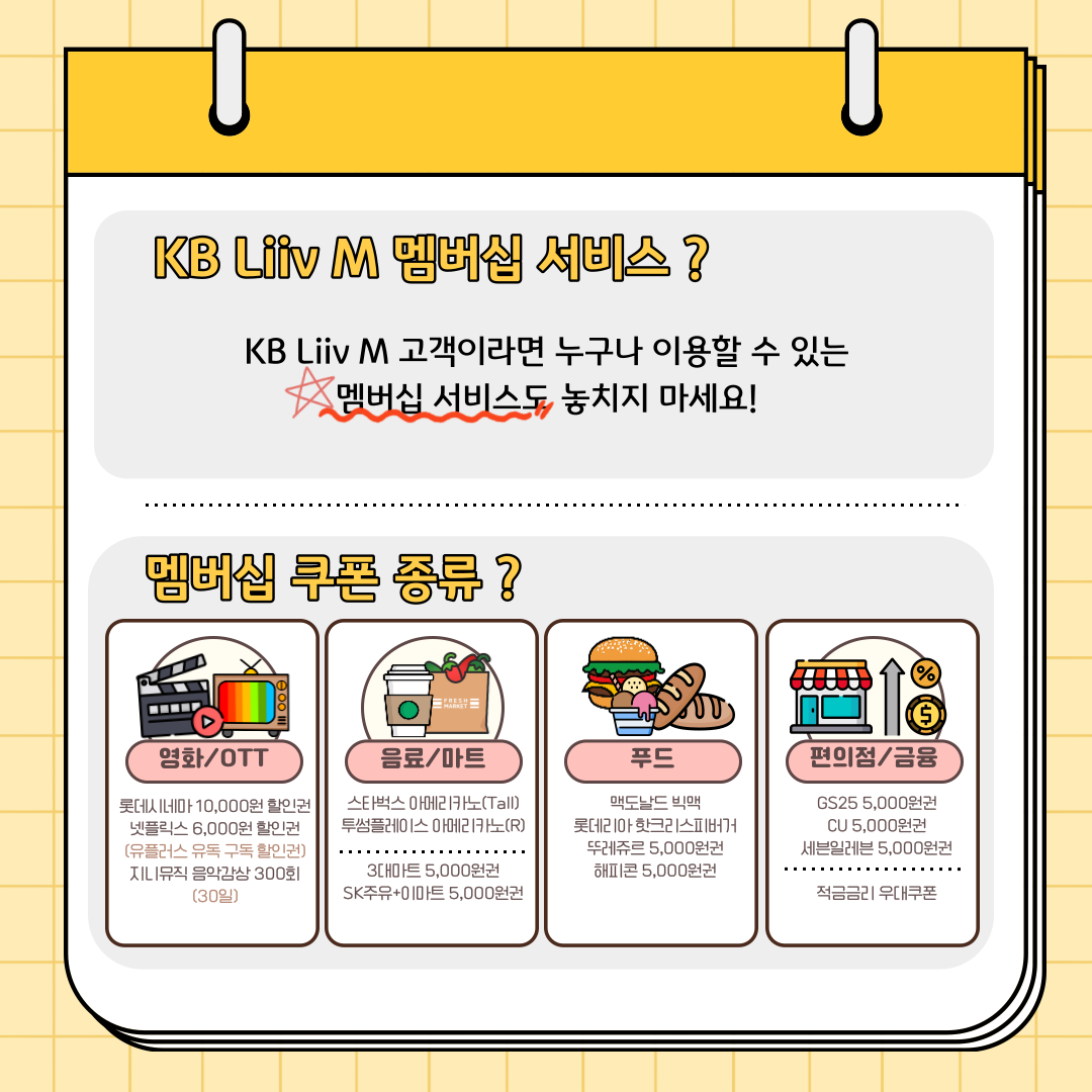 KB Liiv M 멤버십 서비스? KB Liiv M 고객이라면 누구나 이용할 수 있는 멤버십 서비스도 놓치지 마세요! 멤버십 쿠폰 종류? ▣영화/OTT: 롯데시네마 10,000원 할인권, 넷플릭스 6,000원 할인권(유플러스 유독 구독 할인권), 지니뮤직 음악감상 300회(30일) ▣음료/마트: 스타벅스 아메리카노(Tall), 투썸플레이스 아메리카노(R), 3대마트 5,000원권, SK주유+이마트 5,000원권 ▣푸드: 맥도날드 빅맥, 롯데리아 핫크리스피버거, 뚜레쥬르 5,000원권, 해피콘 5,000원권 ▣편의점/금융: GS25 5,000원권, CU 5,000원권, 세븐일레븐 5,000원권, 적금금리 우대쿠폰