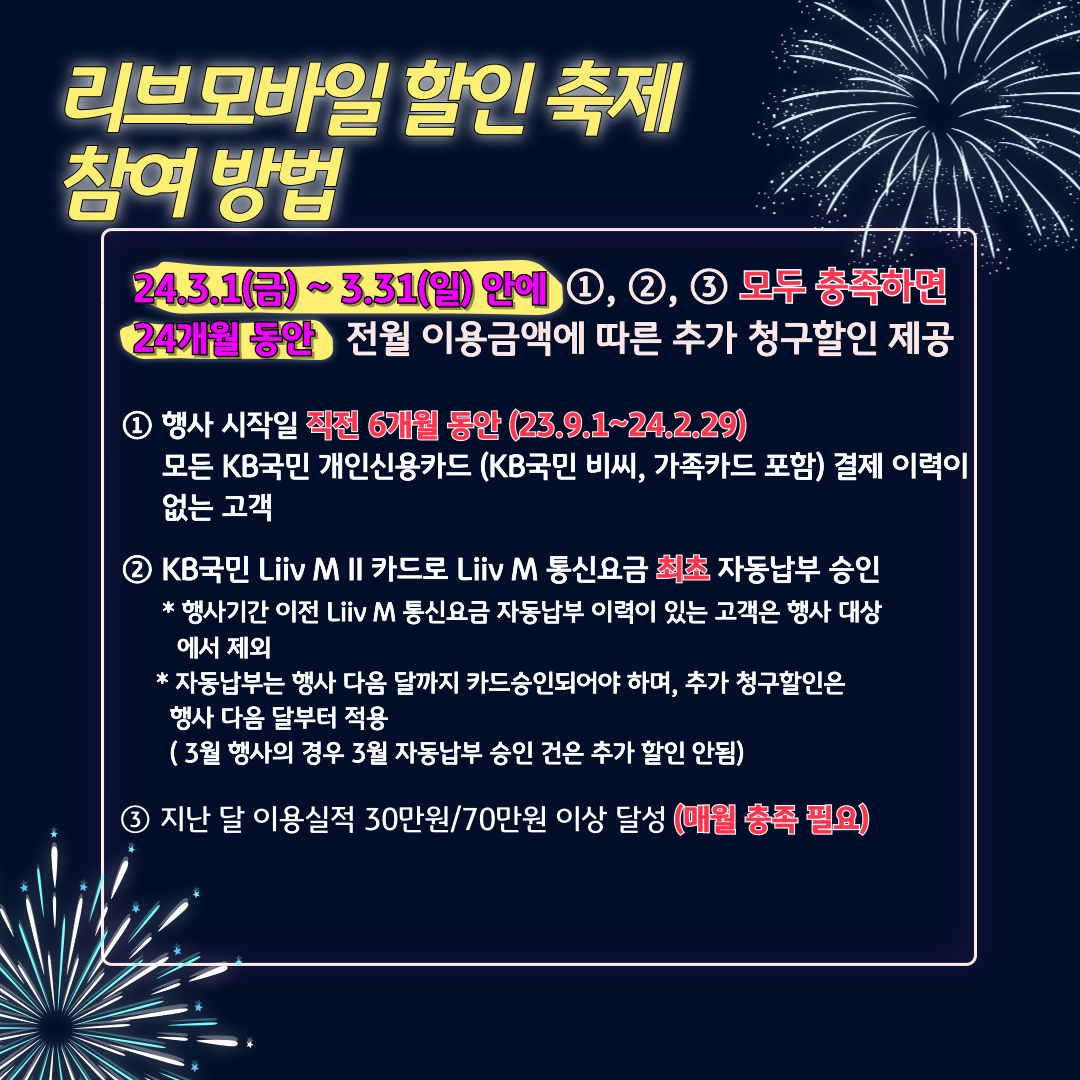 리브모바일 할인 축제 참여 방법 24.3.1(금) ~ 3.31(일) 안에 ①, ②, ③ 모두 충족하면 24개월 동안 전월 이용금액에 따른 추가 청구할인 제공 ① 행사 시작일 직전 6개월 동안 (23.9.1~24.2.29) 모든 KB국민 개인신용카드 (KB국민 비씨, 가족카드 포함) 결제 이력이 없는 고객 ② KB국민 Liiv M II 카드로 Liiv M 통신요금 최초 자동납부 승인 * 행사기간 이전 Liiv M 통신요금 자동납부 이력이 있는 고객은 행사 대상에서 제외 * 자동납부는 행사 다음 달까지 카드승인되어야 하며, 추가 청구할인은 행사 다음 달부터 적용 (3월 행사의 경우 3월 자동납부 승인 건은 추가 할인 안됨) ③ 지난 달 이용실적 30만원/70만원 이상 달성 (매월 충족 필요)