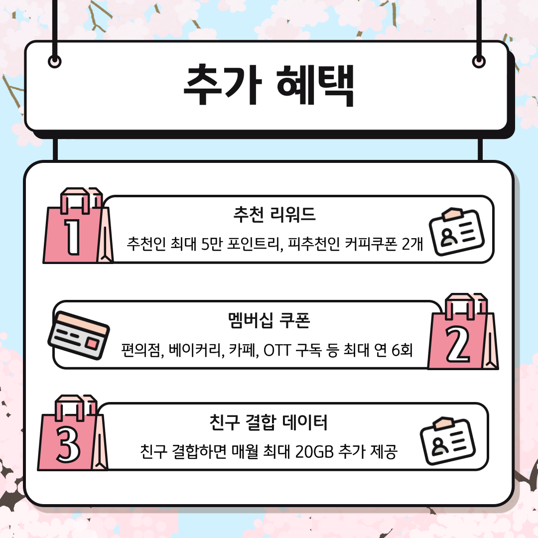 이벤트 참여 방법 ① [은행]개인(신용)정보 수집이용동의서(상품서비스 안내 등) (선택) 상품 서비스 안내수단 (문자) [은행]개인(신용) 정보 수집이용동의서 (KB리브모바일 활용 서비스 안내 등) (선택) 개통월 중 마케팅 활용 3군데 모두 동의 후 지급일까지 동의 상태 유지 ② 개통월 중 KB 국민은행 입출금계좌 또는 KB국민카드로 KB리브엠 통신비 자동납부 등록 후 경품지급일까지 유지 ③ 개통월 중 KB리브엠 앱을 통해 이벤트 응모