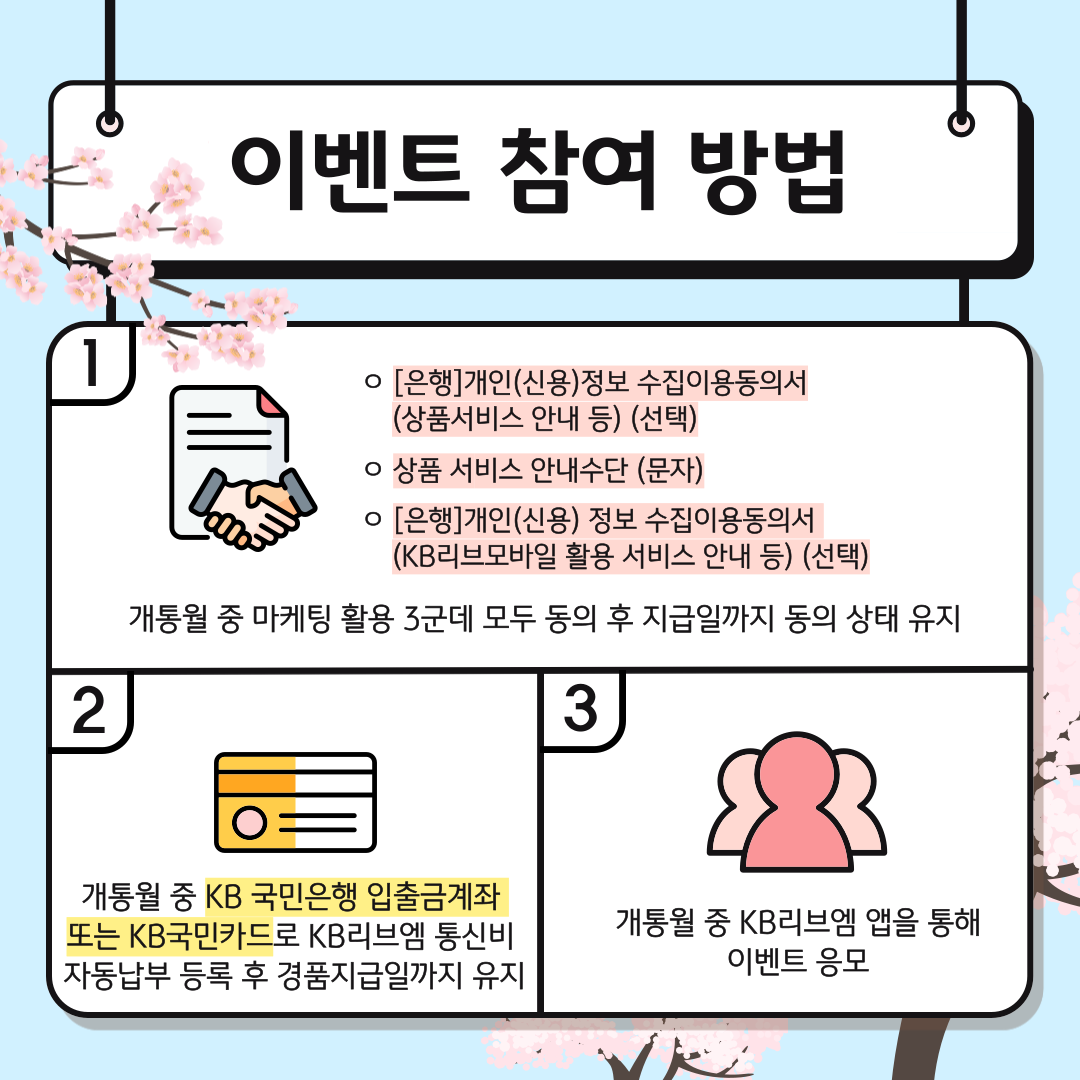 추가 혜택 추천 리워드 추천인 최대 5만 포인트리, 피추천인 커피쿠폰 2개 멤버십 쿠폰 편의점, 베이커리, 카페, OTT 구독 등 최대 연 6회 친구결합 데이터 친구 결합하면 매월 최대 20GB 추가 제공