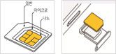 유심 장착 방법
