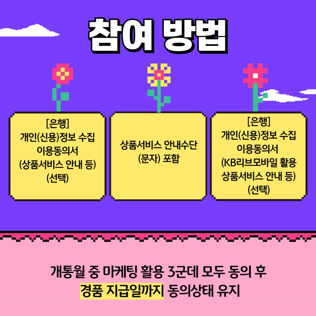 참여방법 / [은행] 개인(신용)정보 수집 이용동의서 (상품서비스 안내 등) (선택) / 상품서비스 안내수단(문자) 포함 / [은행] 개인(신용)정보 수집 이용동의서 (KB리브모바일 활용 상품서비스 안내 등) (선택) / 개통월 중 마케팅 활용 3군데 모두 동의 후 경품 지급일까지 동의상태 유지