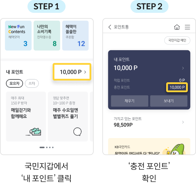 STEP 1 국민지갑에서 '내 포인트' 클릭, STEP 2 '충전 포인트' 확인