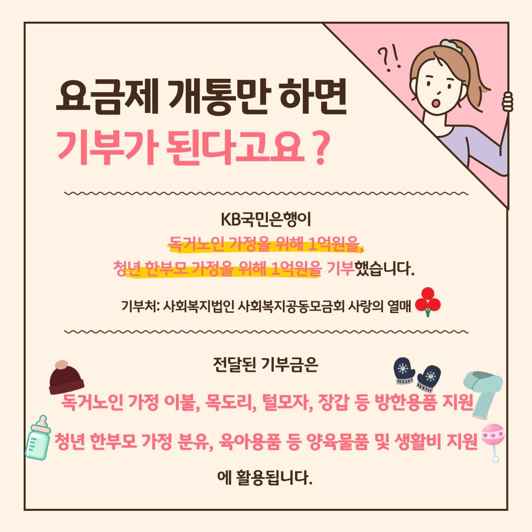 요금제 개통만 하면 기부가 된다고요? KB국민은행이 독거노인 가정을 위해 1억원을, 청년 한부모 가정을 위해 1억원을 기부했습니다. 기부처: 사회복지법인 사회복지공동모금회 사랑의 열매, 전달된 기부금은 독거노인 가정 이불, 목도리, 털모자, 장갑 등 방한용품 지원 청년 한부모 가정 분유, 육아용품 등 양육물품 및 생활비 지원에 활용됩니다.
