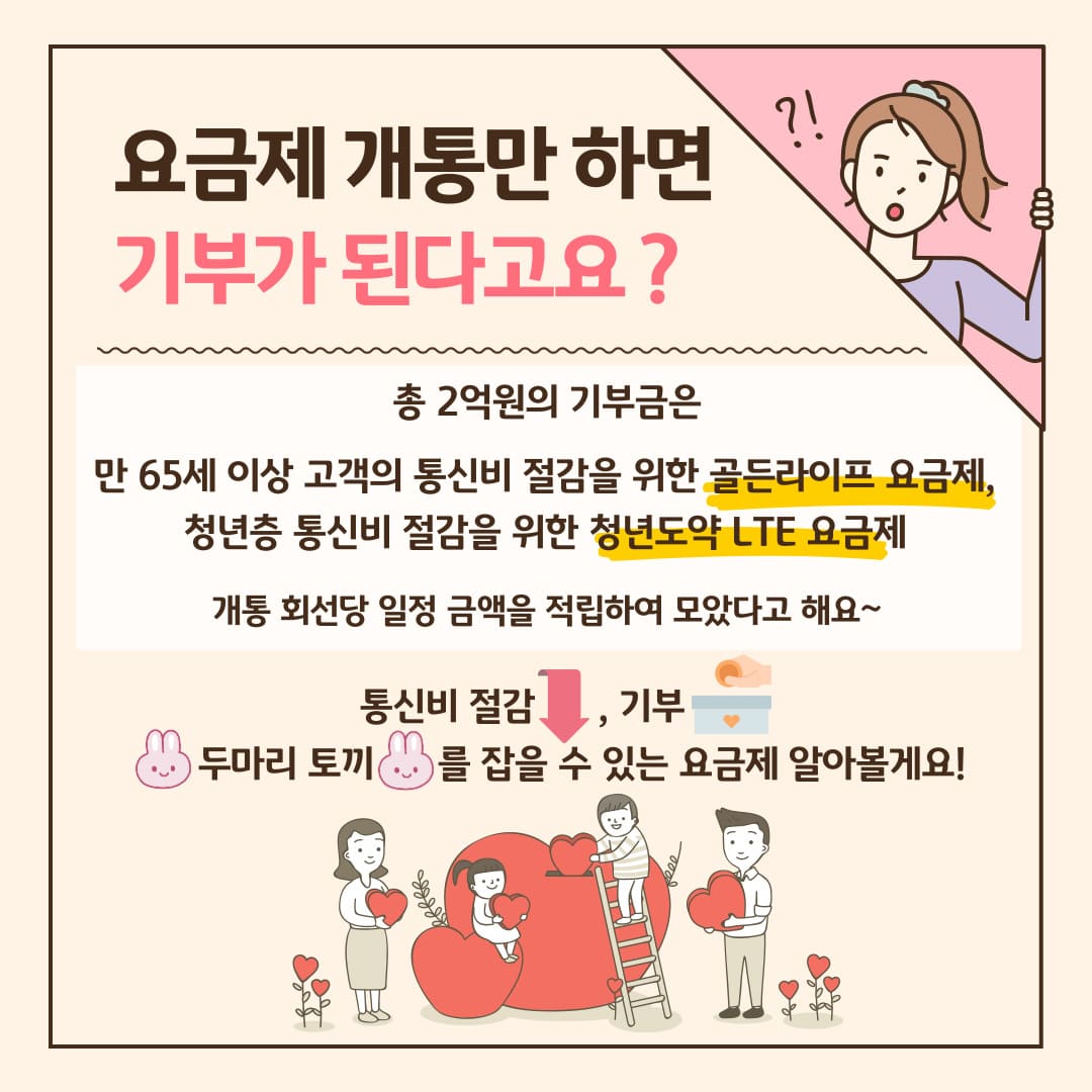 요금제 개통만 하면 기부가 된다고요? 총 2억원의 기부금은 만 65세 이상 고객의 통신비 절감을 위한 골든라이프 요금제, 청년층 통신비 절감을 위한 청년도약 LTE 요금제 개통 회선당 일정 금액을 적립하여 모았다고 해요~ 통신비 절감, 기부, 두마리 토끼를 잡을 수 있는 요금제 알아볼게요!