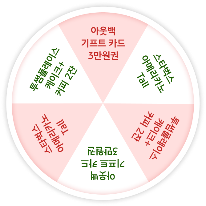 아웃백 기프트 카드 3만원권, 스타벅스 아메리카노 Tall, 투썸플레이스 케이크+커피 2잔, 아웃백 기프트 카드 3만원권, 스타벅스 아메리카노 Tall, 투썸플레이스 케이크+커피 2잔, 아웃백 기프트 카드 3만원권