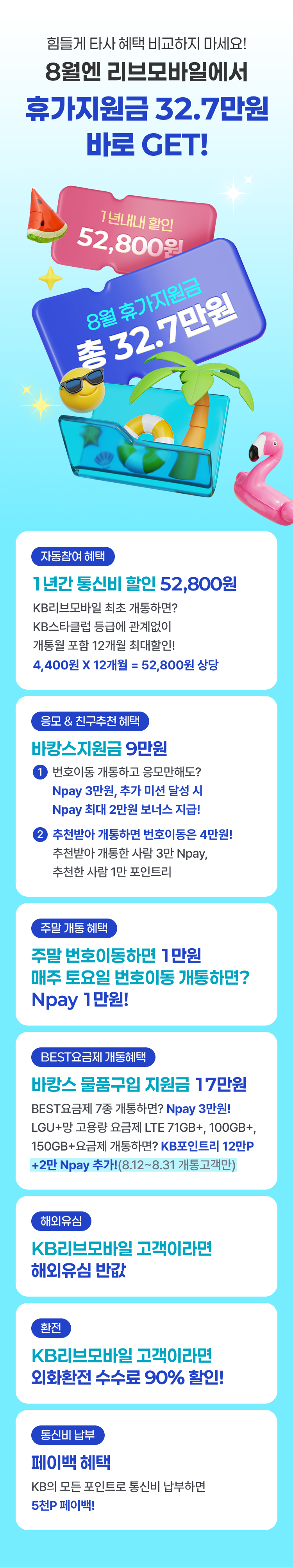 힘들게 타사 혜택 비교하지 마세요! 8월엔 리브모바일에서 휴가지원금 32.7만원 받는게 국룰! [자동참여 혜택]  ① 1년간 통신비 할인 52,800원 KB리브모바일 최초 개통하면? KB스타클럽 등급에 관계없이 개통월 포함 12개월 최대할인! 4,400원 X 12개월 = 52,800원 상당 [응모 & 친구추천 혜택] ② 바캉스지원금 8만원 ②-1 번호이동 개통하고 응모만해도? Npay 3만원, 추가 미션 달성 시 Npay 최대 2만원 보너스 지급! ②-2 추천받아 개통하면 번호이동은 Npay 3만원! [주말 개통 혜택] ③ 주말 번호이동하면 1만원 매주 토요일 번호이동 개통하면? Npay 1만원! [BEST요금제 개통혜택] ④ 바캉스 물품구입 지원금 15만원 BEST요금제 7종 개통하면? Npay 3만원! LGU+망 고용량 요금제 LTE 71GB+, 100GB+, 150GB+요금제 개통하면? KB포인트리 12만P [해외유심] ⑤ KB리브모바일 고객이라면 해외유심 반값 [환전] ⑥ KB리브모바일 고객이라면 외화환전 수수료 90% 할인!