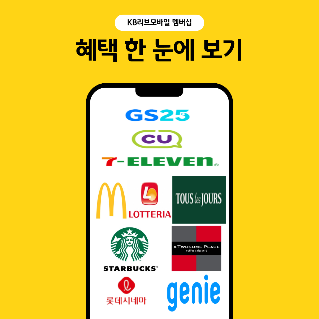 KB리브모바일 멤버십 - 혜택 한 눈에 보기