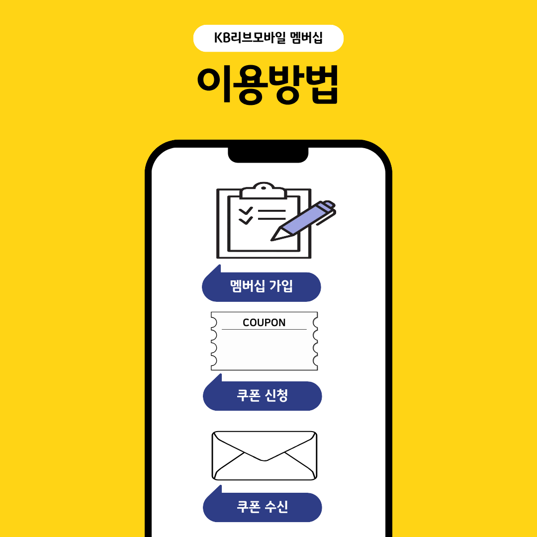 KB리브모바일 멤버십 - 이용방법 : 멤버십 가입 / 쿠폰 신청 / 쿠폰 수신